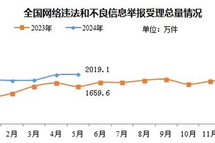 西媒：吉拉德斯下赛季将不再执教巴萨女足，他将前往美国女职联